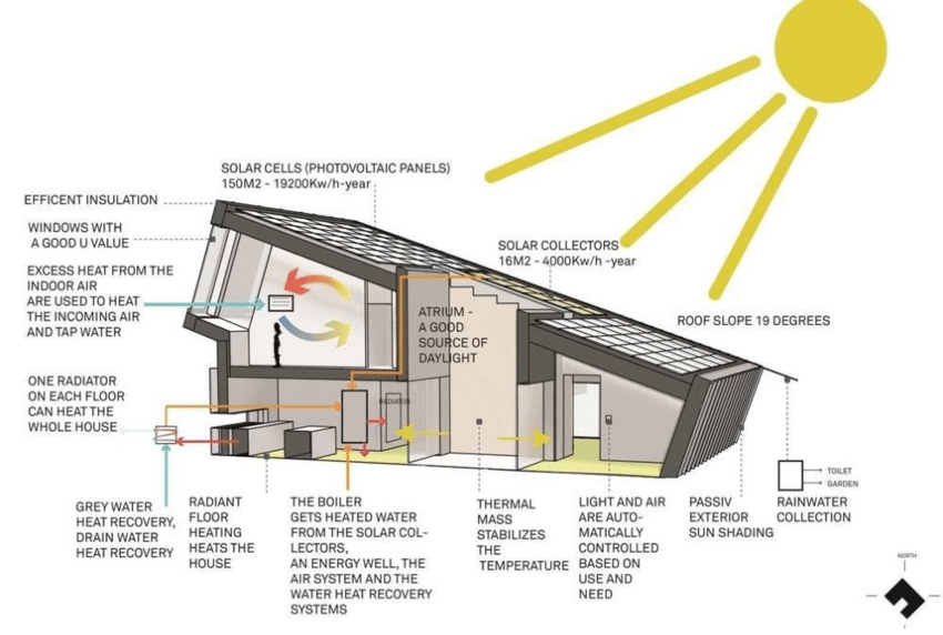 Cliff Maness Construction -2015 Norway